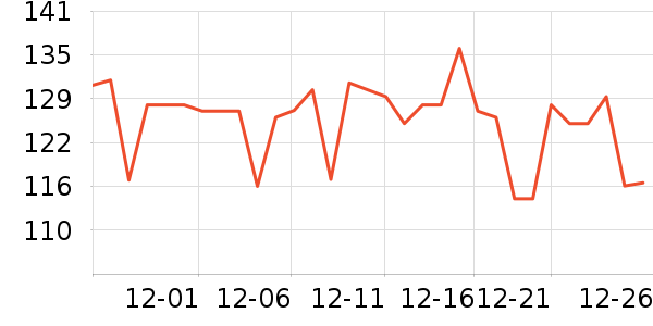 �����ȿ���/�̲���ʷ�۸�