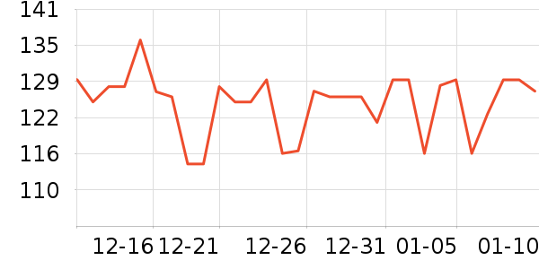 �����ȿ���/�̲���ʷ�۸�