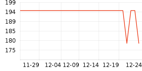 ���˻����ֱ���ʷ�۸�