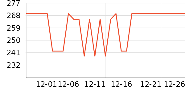 �׼ҵ��¯��ʷ�۸�