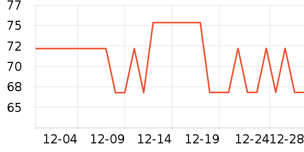 ������Ҿ���Ʒ��ʷ�۸�