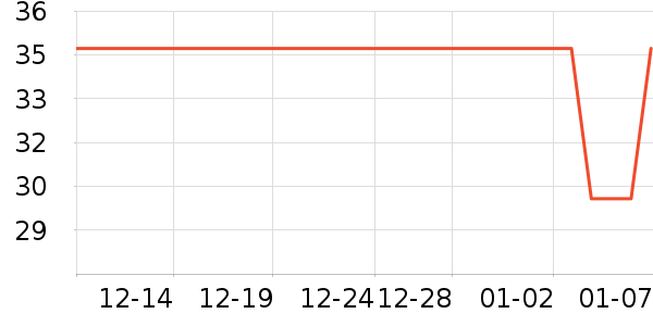 Ʒʤ�ֻ���������ʷ�۸�