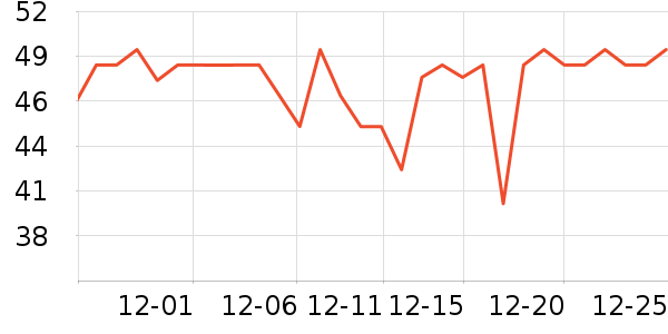 ��¶ϴ��Һ��ʷ�۸�