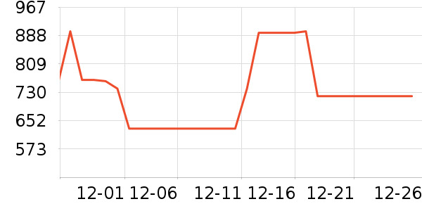 ���������˶����������ʷ�۸�