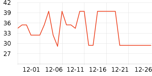 ����������ʿ��Ь��ʷ�۸�