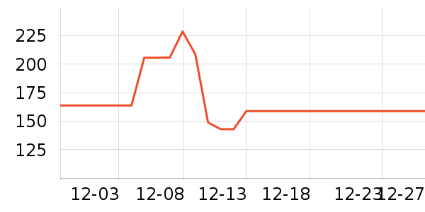 ���Ϸ��ౣ��Ʒ��ʷ�۸�