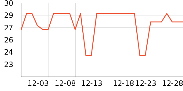 ��Ȼ��๤����ʷ�۸�