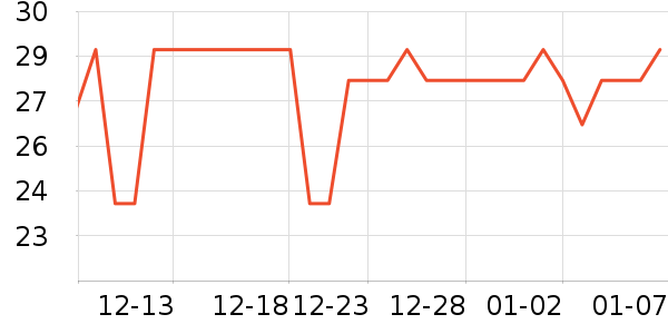 ��Ȼ��๤����ʷ�۸�