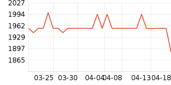 ��������̥��ʷ�۸�