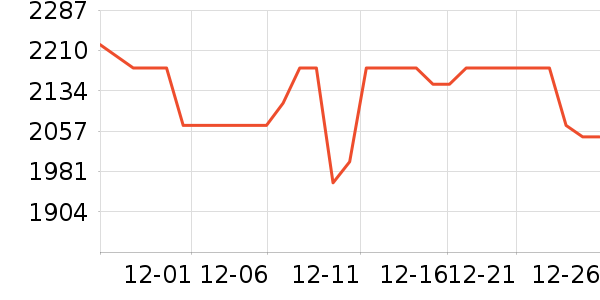 ��������̥��ʷ�۸�