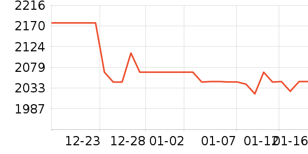 ��������̥��ʷ�۸�