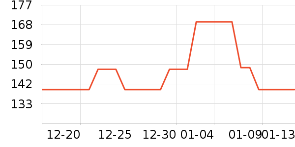 ���ȿƼ�������װ��ʷ�۸�