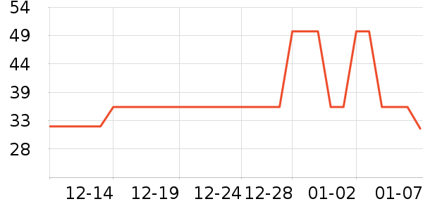 ���ë��/ԡ��/ԡ����ʷ�۸�