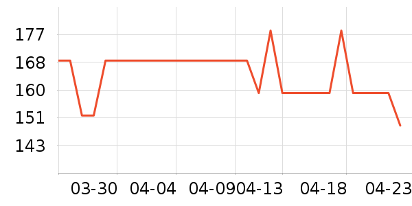 �ɿڿ��ֳ��ر�����ʷ�۸�