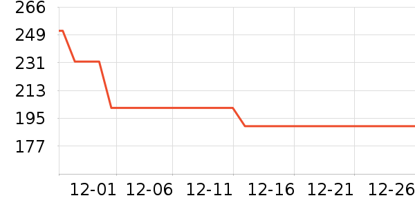 ˫����̥��ʷ�۸�