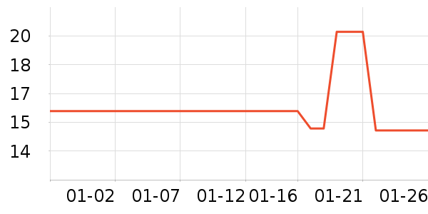 ά����ԡ����Ʒ��ʷ�۸�