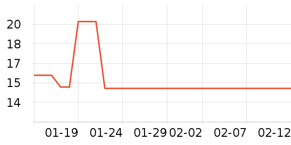 ά����ԡ����Ʒ��ʷ�۸�