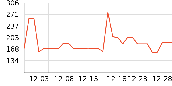 ȸ�������䷽ʳƷ��ʷ�۸�