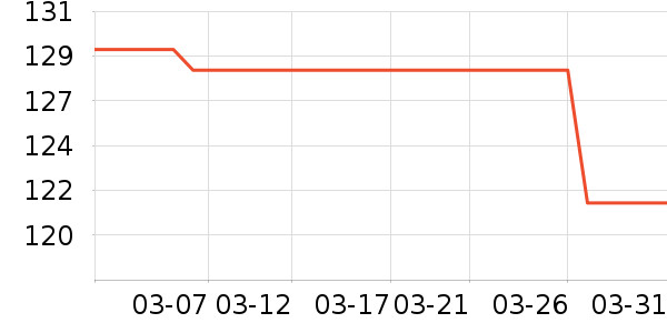 �ղ���ե֭����ʷ�۸�