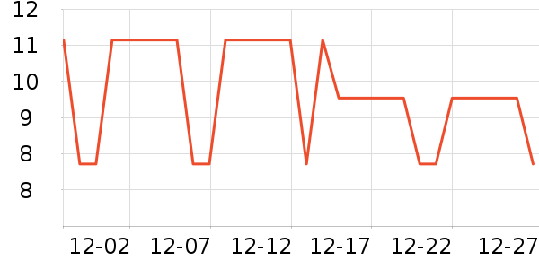 ���������ʷ�۸�