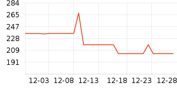 ��Դ��Ůʽë����ʷ�۸�