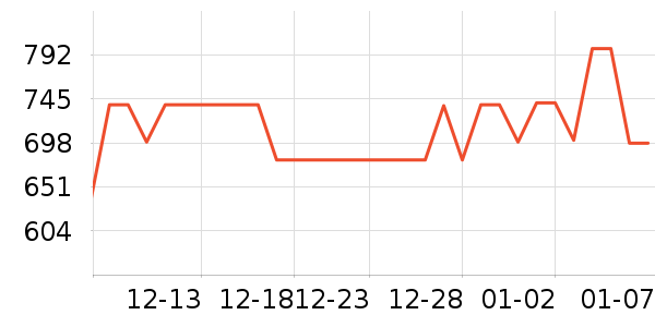 ����.�ƶ�˹��������ʷ�۸�