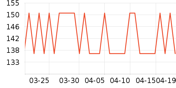 �ʼ�è��ʳ��ʷ�۸�