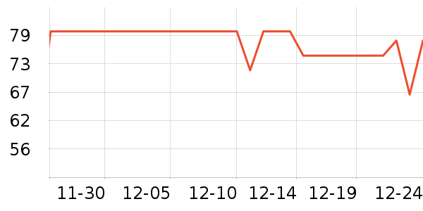 ����ϴ��������ʷ�۸�