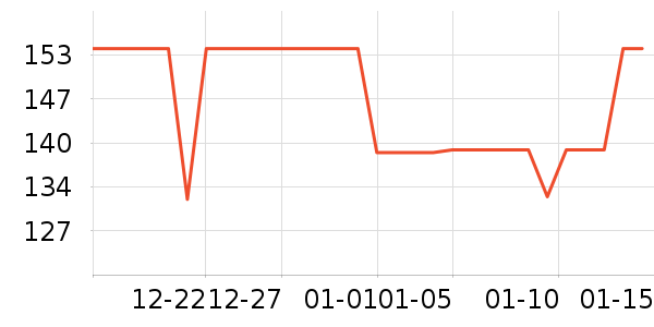 ���̻�/����ܻ���ʷ�۸�