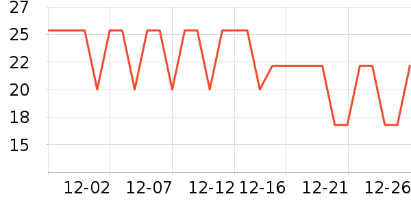 ����Ҽѡϴ��������ʷ�۸�