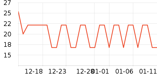 ����Ҽѡϴ��������ʷ�۸�