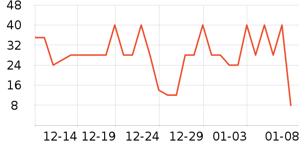 ��ͶȰ��Ʒ��ʷ�۸�