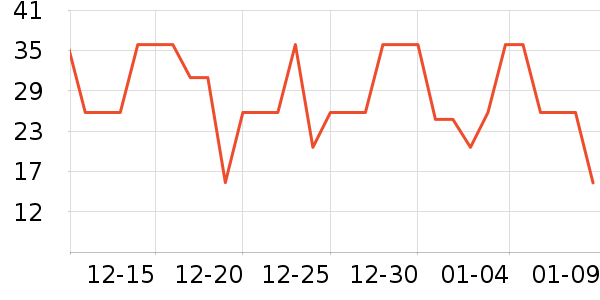 �㶼������ʷ�۸�