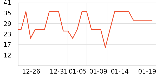 �㶼������ʷ�۸�