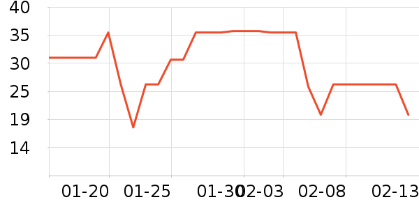 �㶼������ʷ�۸�