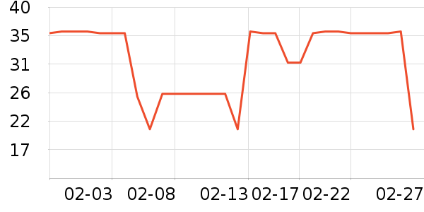 �㶼������ʷ�۸�