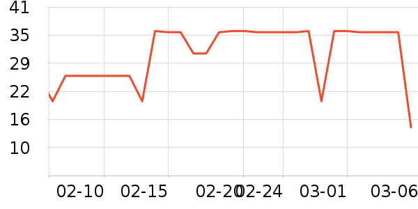 �㶼������ʷ�۸�