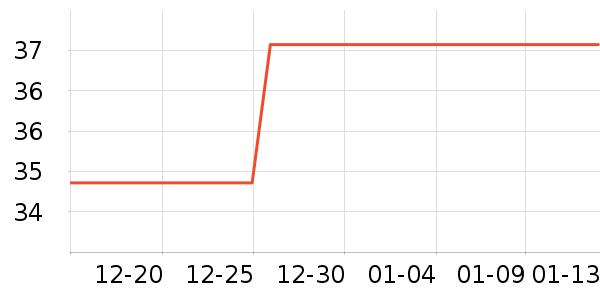 ������ë��/ԡ��/ԡ����ʷ�۸�