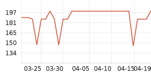 �沮������Ӫ��������ʷ�۸�