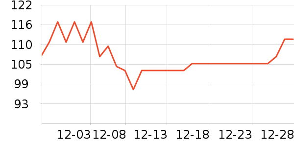 �տ̷�����ʳ��ʷ�۸�