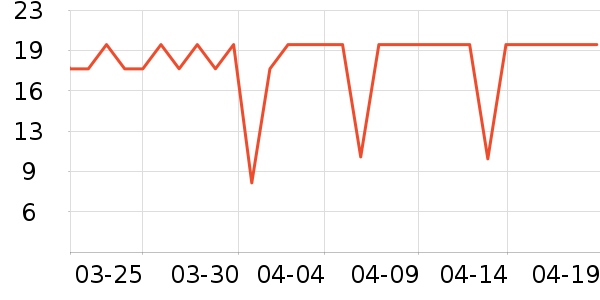 ����������ʷ�۸�