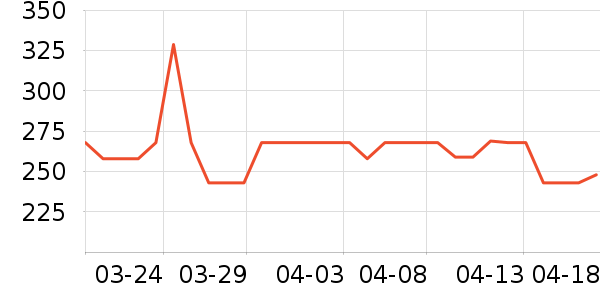 ŷ���ŷ۵�/�����ʷ�۸�