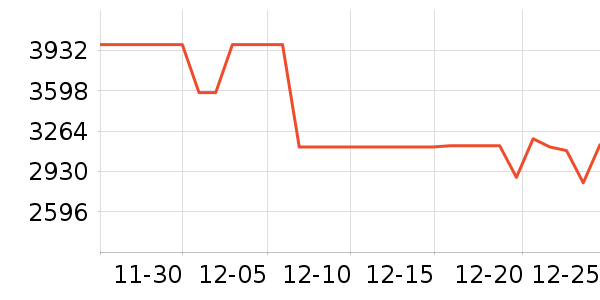 ����Hifi����/����/������ʷ�۸�