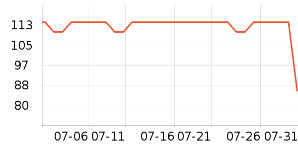 ��ޱT��������ʷ�۸�