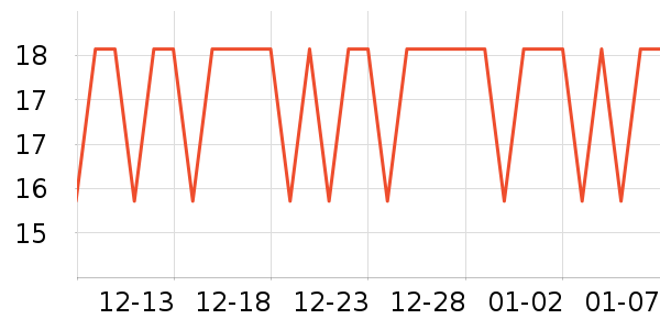 Freego�и�����/����ʷ�۸�