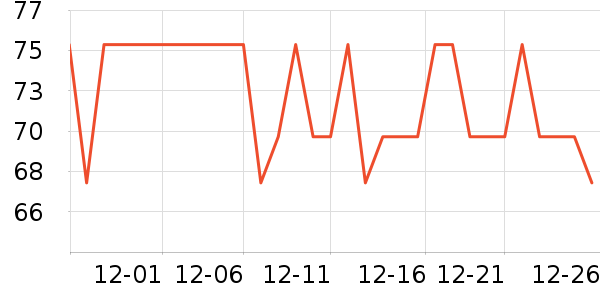 ������Ҿ���Ʒ��ʷ�۸�