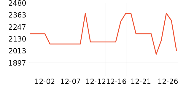 �����������ȡ����ʷ�۸�