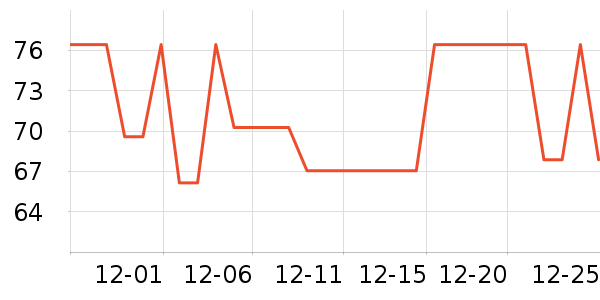 �Ͳ�����ʪ��ʷ�۸�