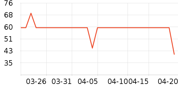 �����˱�Я/�ƶ���Դ��ʷ�۸�