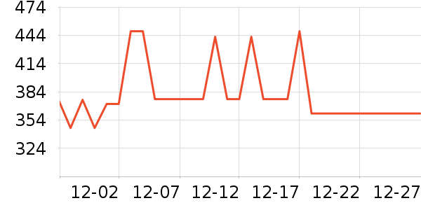 ��»�������Ǳ���ʷ�۸�